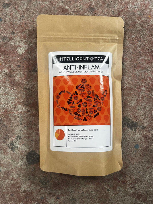 Intelligent Tea Anti-Inflam package on a textured surface